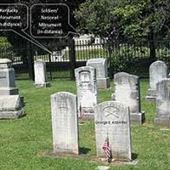 EVERGREEN CEMETERY, GETTYSBURG