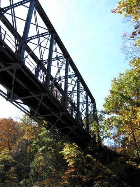 BRIDGES, ARMSTRONG COUNTY